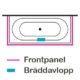 Framsida, gavel höger, gavel vänster