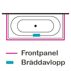 Framsida, gavel höger, gavel vänster