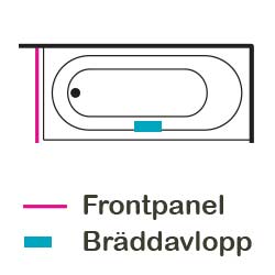 Gavelpanel, fot