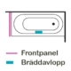 Frontpanel, rygg