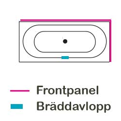 Front baksida, gavel höger