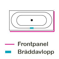 Framsida, gavel höger