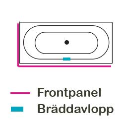 Framsida, gavel vänster