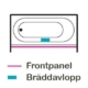 Frontpanel framsida
