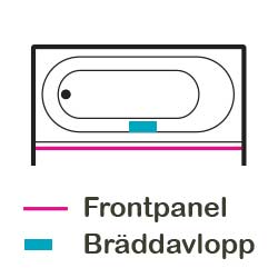 Frontpanel framsida