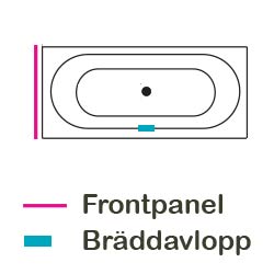Gavel vänster